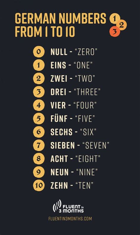 numbers 1-10 in german